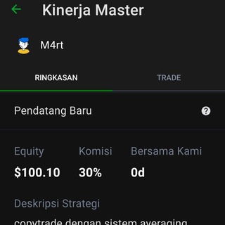Telegram profile photo for M4rt Octa_Copytrade