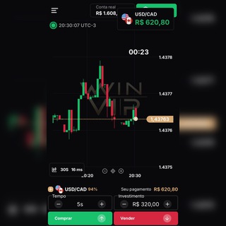 Telegram profile photo for Velas altas Trader
