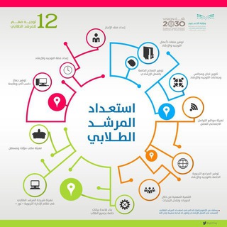 Telegram profile photo for قناة الارشاد الطلابي - التوجية الطلابي