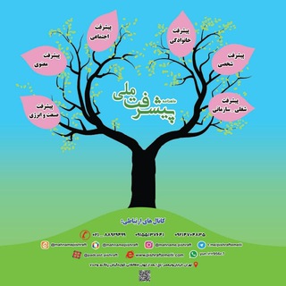 Telegram profile photo for ماهنامه پیشرفت