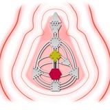 Telegram profile photo for ГЕНЕРАТОР | Дизайн человека для генераторов. Консультация.