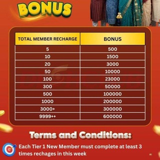 Telegram group profile photo for Mega19 Club