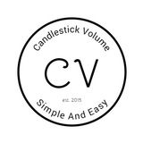Telegram profile photo for Candlestick Volume