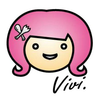 Telegram profile photo for VIVIYU小世界