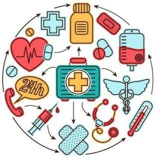 Telegram profile photo for Med is Funniest