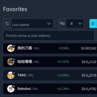 Telegram profile photo for BINANCE CABAL