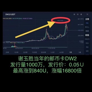 Telegram group profile photo for 天道公会