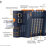 Telegram profile photo for Modbus.pro