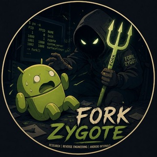 Telegram profile photo for Zygote Labs