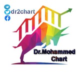 Telegram profile photo for Dr.Mohammed Chart Results