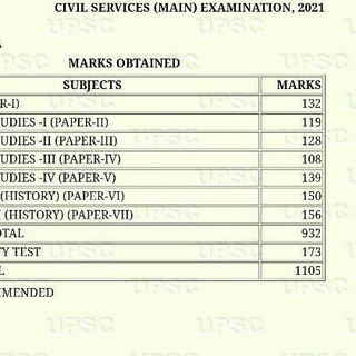 Telegram profile photo for CSE23 Marks Statement
