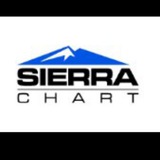 Telegram profile photo for Sierra Chart Cracked Version