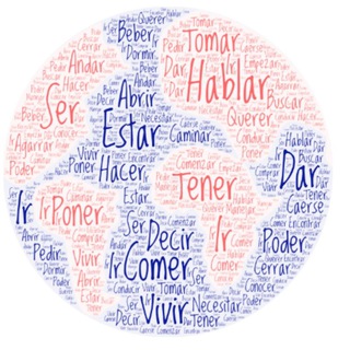 Telegram profile photo for Spanish corner