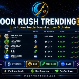 Telegram profile photo for Moon Rush Token Trending
