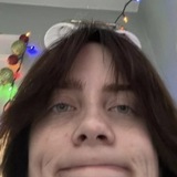 Telegram profile photo for Daily Shit