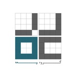 Telegram profile photo for گروه ربعه