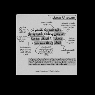 Telegram profile photo for نفس