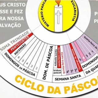 Telegram profile photo for Liturgia Ano A - São Mateus