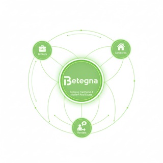 Telegram profile photo for Betegna News