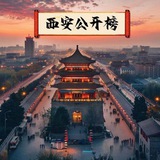 Telegram profile photo for 西安车评榜