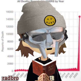 Telegram profile photo for Not A Caller Channel