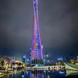 Telegram profile photo for 榜单与积分规则