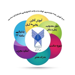 Telegram profile photo for مرکز آموزشهای تخصصی دانشگاه آزاد اسلامی