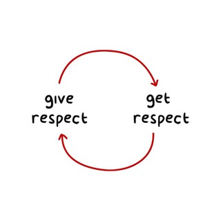 Telegram profile photo for resppect