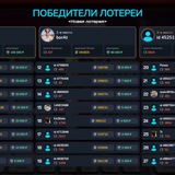 Telegram profile photo for Вулкан Чемпион промокод