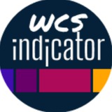 Telegram profile photo for WCS Indicator