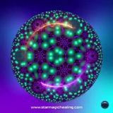 Telegram profile photo for Healing frequency♋️ Kraft Natur Frieden Liebe🌌 heilende frequenzen 🪐Selbstheilung Frequenze benefiche 432 Hz 417 Hz 396 Hz 528