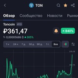 Telegram profile photo for Единомышленники по заработку TON coin💎