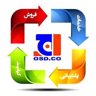Telegram profile photo for گروه تولیدی بازرگانی اوج (دیزجی)