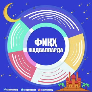 Telegram profile photo for ФИҚҲ ЖАДВАЛЛАРДА