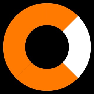 Telegram group profile photo for OSPY Chat