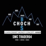 Telegram profile photo for SMC_TRADER64 (FXCR SIGNAL)