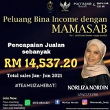 Telegram profile photo for mamasab_leez