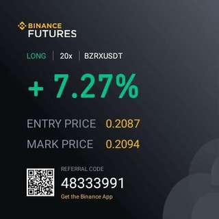 Telegram profile photo for Crypto Discussions Worldwide
