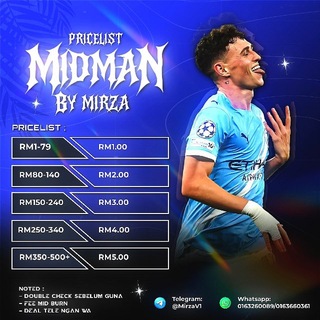 Telegram profile photo for MIRZA HERE