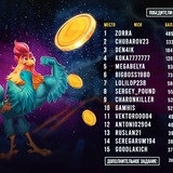 Telegram profile photo for Все о новых казино с программами лояльности и VIP-предложениями.