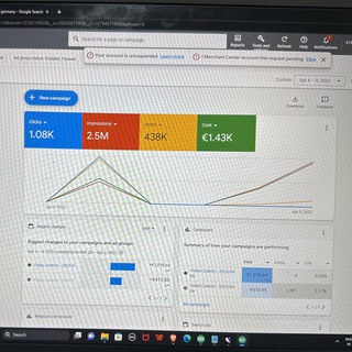 Telegram profile photo for Google Ads Threshold + Google AdX/Adsense Loading