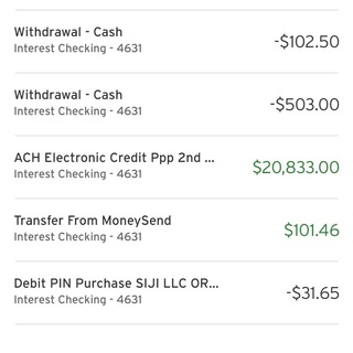 Telegram profile photo for EARN&Withdraw INSTANTLY Free Crypto!