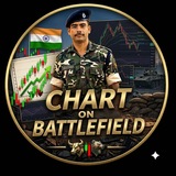 Telegram profile photo for Chart on battle field