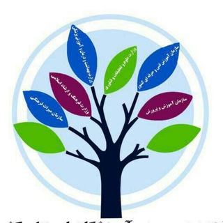 Telegram profile photo for پایگاه خبری مراکز آموزشی کشور