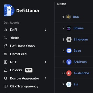 Telegram profile photo for DefiLlamaAi