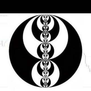 Telegram profile photo for The inner circle trader