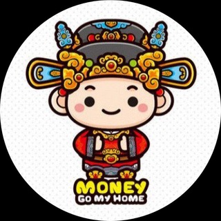 Telegram profile photo for Look world.pro翻译软件 出海必备