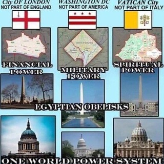 Telegram profile photo for CONSPIRACIÓN MUNDIAL