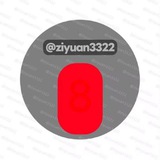 Telegram profile photo for 合肥资源编号一览表
