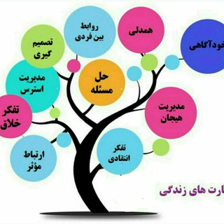 Telegram profile photo for مهارتهای زندگی